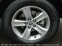 Used Toyota RAV4 2015 SUV