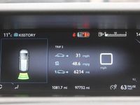 Used Citroën Grand C4 Picasso Exclusive 2015 Grey MPV