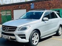 Used Mercedes ML350 AMG line 258 HP (189 kW) 2015 SUV