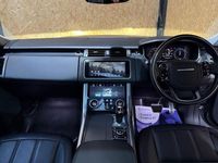 Used Land Rover Range Rover Sport HSE Dynamic 2021 Grey SUV