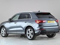 Used Audi Q3 S-Line 150 HP (110 kW) 2023 SUV