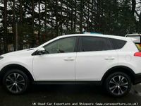 Used Toyota RAV4 2015 SUV