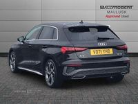 Used Audi A3 S-Line 116 HP (85 kW) 2021 Black Sedan