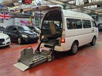 Used Nissan Elgrand 2025 White MPV