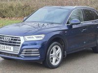 Used Audi Q5 S-Line 252 HP (185 kW) 2018 Blue SUV