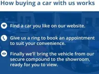 Used Citroën C3 Exclusive 100 HP (73 kW) 2015 MPV