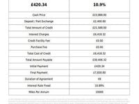 Used Mercedes A35 AMG Premium Plus 2020 Grey Hatchback