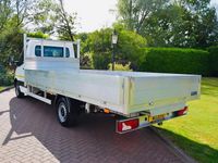 Used Mercedes Sprinter Progressive 2021 White Van