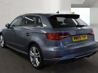 Used Audi A3 Sportback S-Line 116 HP (85 kW) 2019 Grey Hatchback
