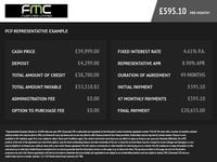 Used Audi Q8 Black Edition 2021 Black SUV