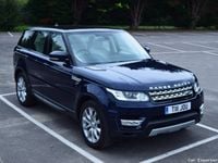 Used Land Rover Range Rover Sport HSE 2015 SUV