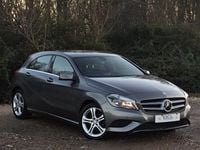 Used Mercedes A180 Sport Edition 109 HP (80 kW) 2015 Grey Hatchback