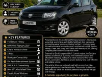 Used Dacia Sandero Ambiance 75 HP (55 kW) 2016 Black Hatchback