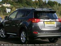 Used Toyota RAV4 150 HP (110 kW) 2015 SUV