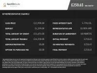 Used Mini Cooper Hatch 136 HP (100 kW) 2017 Silver Hatchback