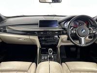 Used BMW X5 M Sport 254 HP (186 kW) 2017 Black SUV