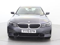 Used BMW 320 Sport Line 2020 Grey Sedan