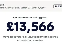Used Ford Kuga ST-Line X 225 HP (165 kW) 2024 Black SUV