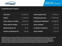 Begagnad Mercedes E220 AMG line 177 HK (130 kW) 2015 Blå Kombi