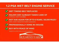 Used Peugeot 2008 Allure Premium 2021 Grey SUV