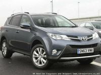 Used Toyota RAV4 2013 SUV