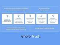 Used Fiat 500C Collezione 69 HP (50 kW) 2018 White/cream Cabriolet