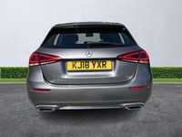 Used Mercedes A180 2018 Grey Hatchback