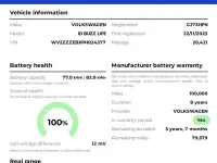 Używany VW ID. Buzz Pro 150 kW (204 KM) 2023 Biały Minivan