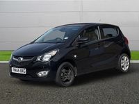 Used Vauxhall Viva 75 HP (55 kW) 2015 Black Hatchback