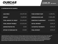 Used BMW X5 M Sport 313 HP (230 kW) 2015 Black SUV