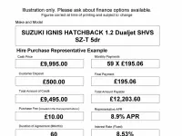 Used Suzuki Ignis SZ-T 2019 Red SUV