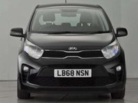 used Kia Picanto 1.25 MPi 2