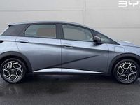 New BYD Dolphin Comfort 150 kW (204 HP) 2026 Hatchback