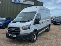 Used Ford Transit 105 HP (77 kW) 2024 White Van