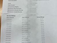 Used Audi TT Black Edition 197 HP (144 kW) 2024 Coupe