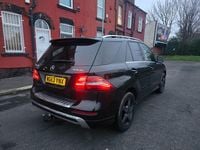 Used Mercedes ML250 AMG 2013 Black SUV