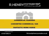 Used SsangYong Korando 178 HP (130 kW) 2016 Silver SUV