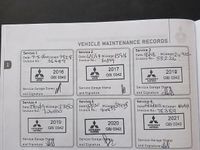 Used Mitsubishi Outlander P-HEV 2015 Grey Estate