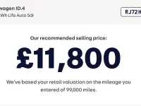 Used VW ID.4 Pro 127 kW (174 HP) 2022 Black SUV