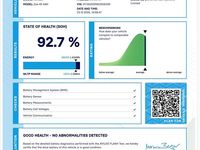 Used Renault Zoe Dynamique 80 kW (109 HP) 2019 White Hatchback