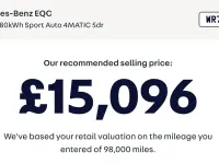 Used Mercedes EQC400 300 kW (408 HP) 2022 Black SUV