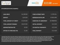 Used Audi A1 Black Edition 150 HP (110 kW) 2016 Black Hatchback