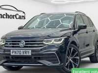 Used VW Tiguan R-line 150 HP (110 kW) 2023 SUV