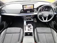 Used Audi Q5 S-Line 204 HP (150 kW) 2022 Grey SUV