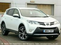 Used Toyota RAV4 2014 SUV