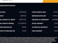 Used Citroën Berlingo 76 HP (55 kW) 2021 White MPV