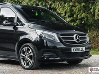 Used Mercedes V250 2018 Black MPV