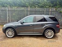 Used Mercedes ML350 2011 Grey SUV