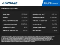 Used Audi A1 Sportback Business 95 HP (69 kW) 2021 Blue Hatchback