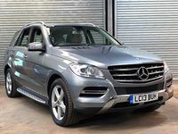 Used Mercedes ML250 SE 204 HP (150 kW) 2013 Silver SUV